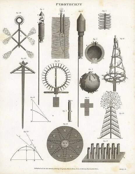 Firework manufacture or pyrotechny, 18th century