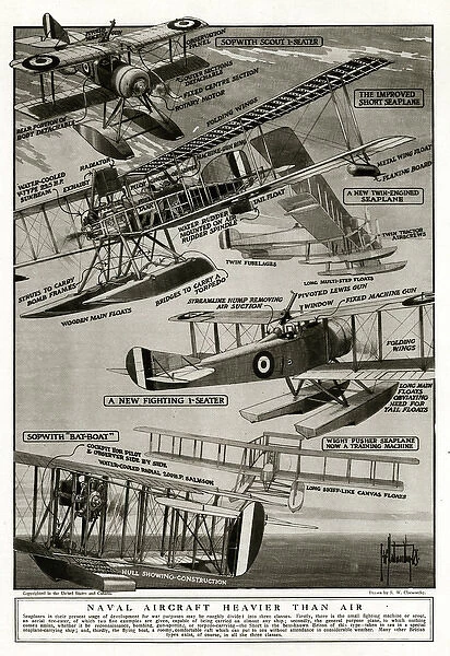 Seaplanes of 1918