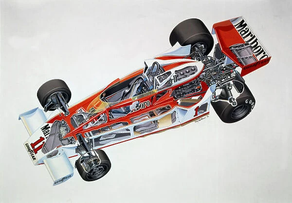 1976 McLaren M23 Ford
