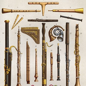 Woodwind Instruments