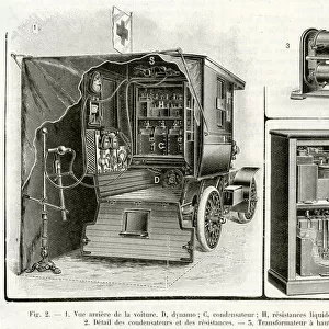 X-ray ambulance van 1904