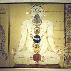 Six Chakras representing the plexuses of the human body. Hindu. Tanjore, Tamil Nadu, c1850
